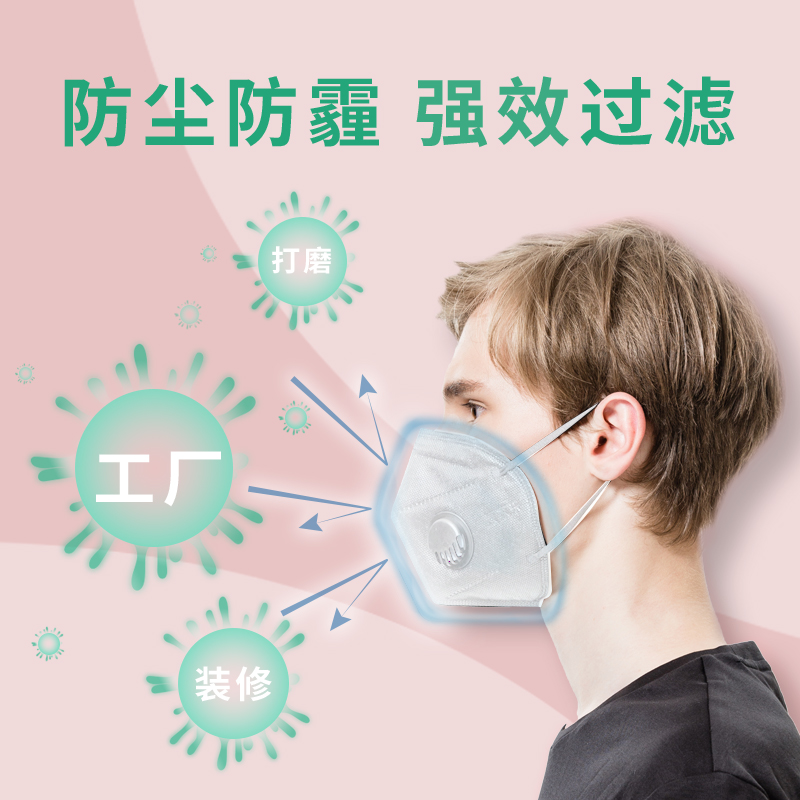 Kangfa mask dustproof and breathable industrial dust white male protective grinder special electric welding coal mine underground odor