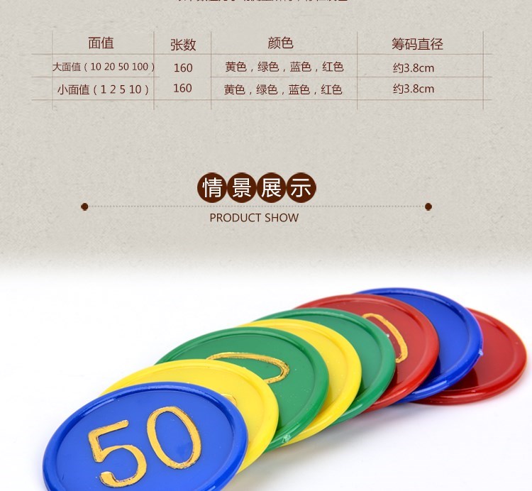 Thương hiệu sòng bạc Chips Chips Sợi Mahjong Chips Macau Thẻ cờ vua Thẻ nhựa Năm Yuans - Các lớp học Mạt chược / Cờ vua / giáo dục mua bộ bài mạt chược
