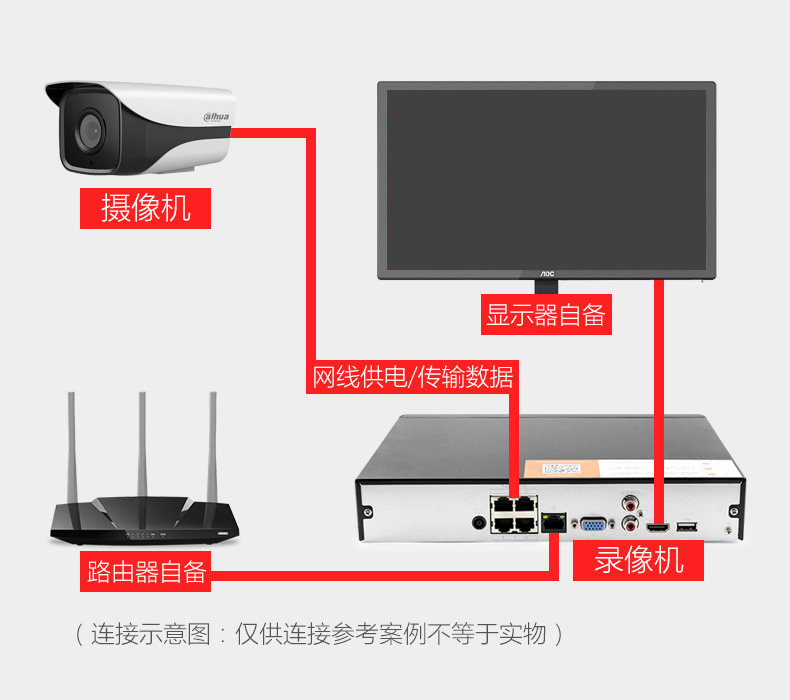 Dahua Poe4 млн комплект Детали _04.jpg.
