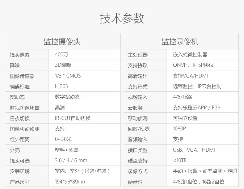 Dahua Poe4 млн комплект Детали _16.jpg.
