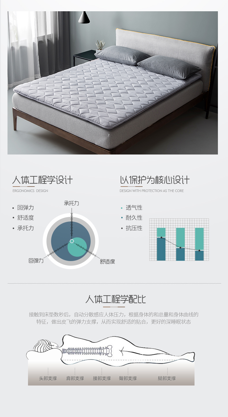Chống thấm mite cotton mền nệm nệm nệm 1,8m giường 2 mét đôi 1,5 pad là miếng đệm bảo vệ chống trượt - Nệm nệm cao su