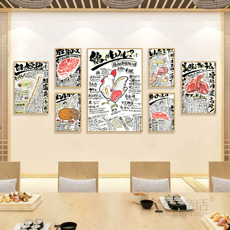 Japanese-style BBQ restaurant decorative wall art / sushi restaurant / yakitori shop poster — diagram of chicken, beef and pork cuts