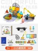 Модель темы