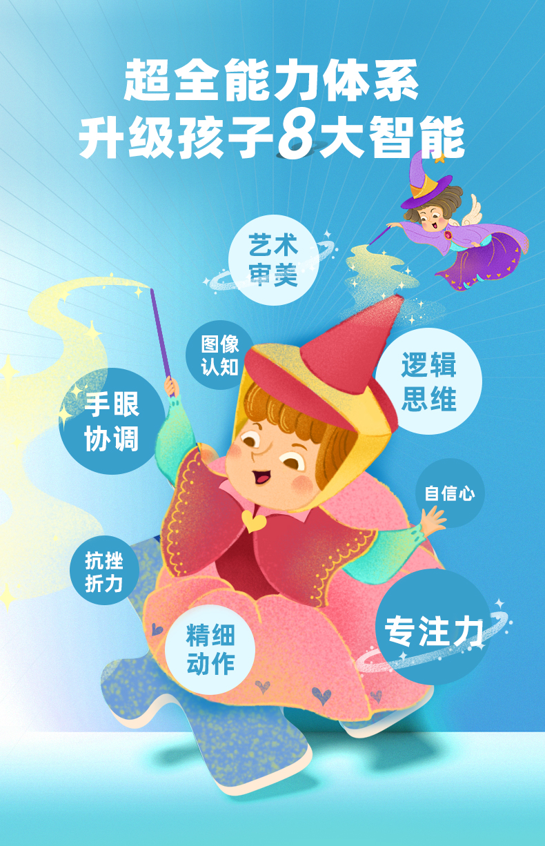 屡获国际大奖 Mideer 弥鹿  进阶式美育幼儿益智拼图 图2