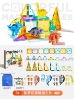 Тематическая модель