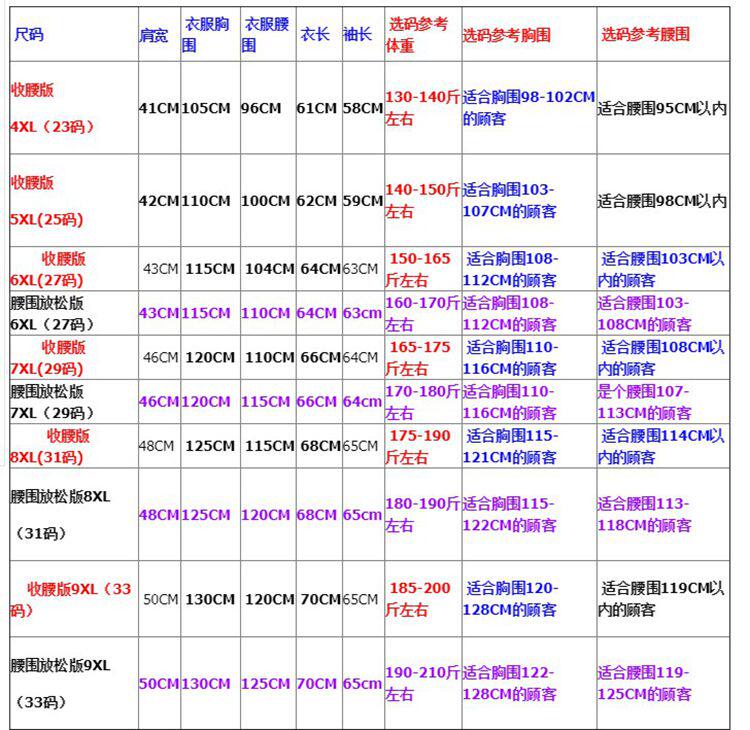 大码内搭 超大码女衬衫200斤胖mm职业女衬衫长袖舒适免烫不缩水翻领v领 Other