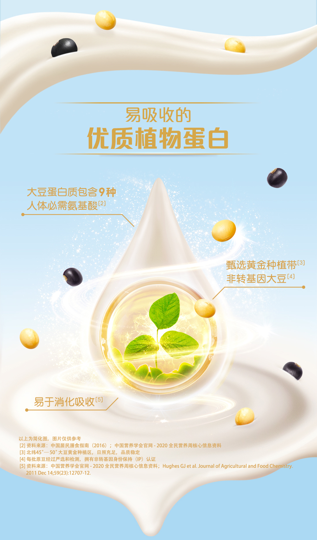 itasoy维他奶黑豆奶 250ml*24盒 图3