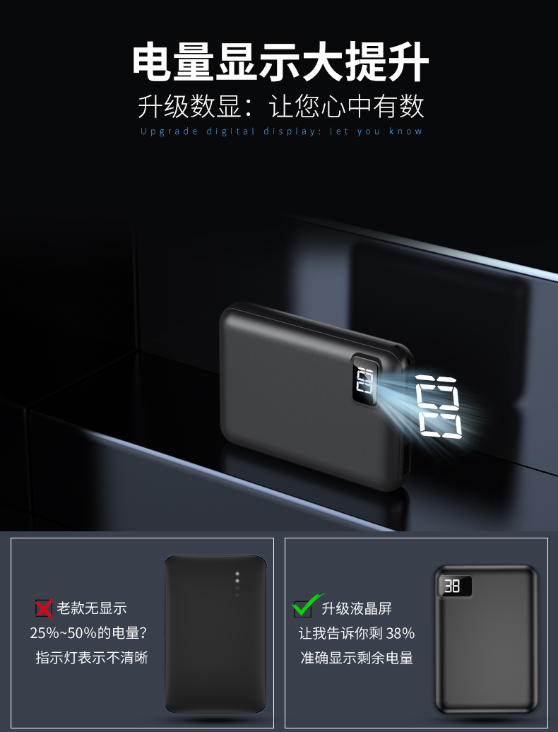 Sạc pin dung lượng lớn siêu mỏng di động nhỏ gọn Apple mini sạc nhanh flash sạc nhỏ đặc biệt có thể mang lên máy bay có thể Xiaomi Huawei oppo type-c line dòng điện di động tiện lợi - Ngân hàng điện thoại di động sạc dự phòng siêu nhỏ