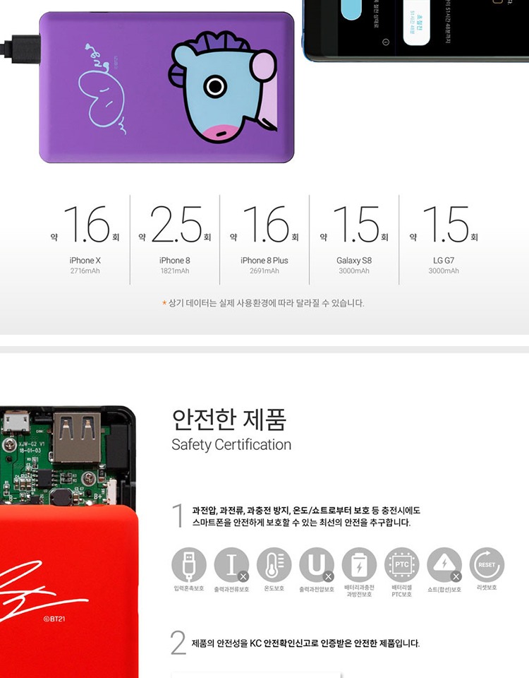 Hàn Quốc BTS Bangtan Boys BT21 5000 mA điện thoại di động sạc dòng dữ liệu với Po 10000mAh - Ngân hàng điện thoại di động sạc dự phòng oppo