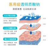 Lao Yan Angel Medicial Medical Hold Pixes Плачковое пластырь Pacnectica Picnectica повреждение кожи