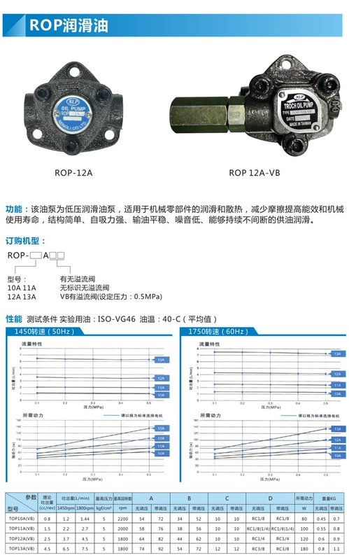 TOP-11A Máy bơm cycloid đặc biệt thủy lực Zhongyan TOP-12AVB ROP/TOP-10A/11A/12A/13AVB máy thủy lực cánh dẫn bơm piston hướng tâm