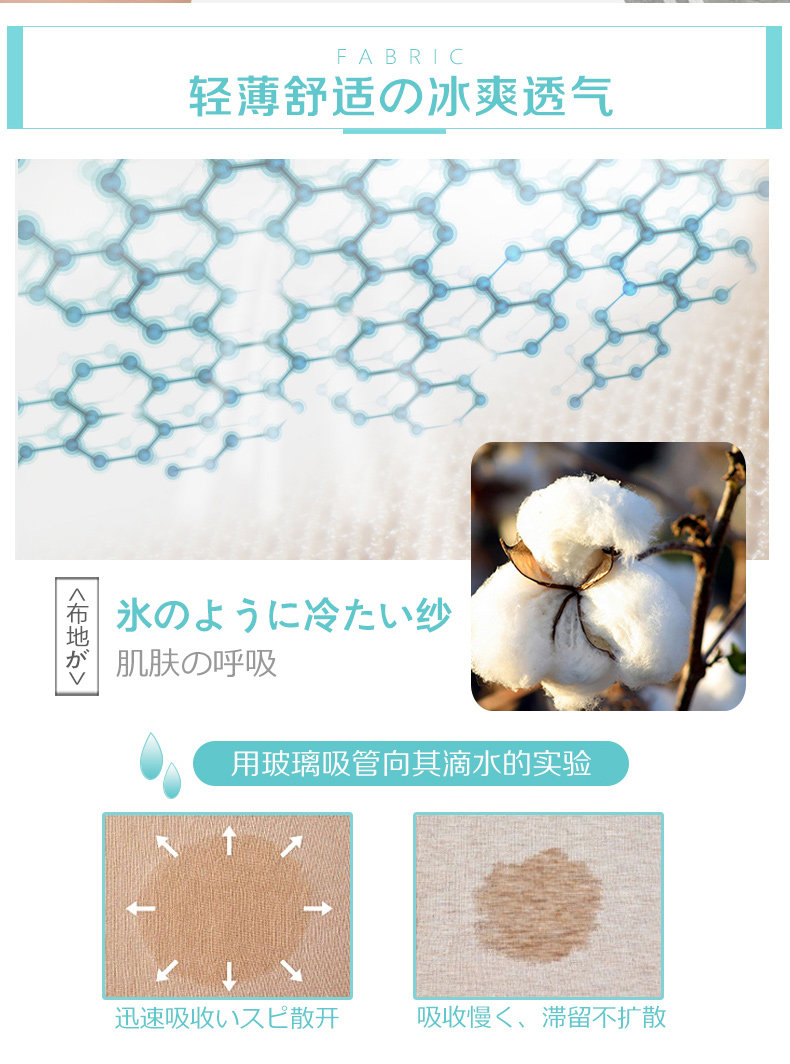 Body GOLOVE G31217 - Ref 668287 Image 13