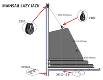 MAINSAIL LAZY JACK 5010