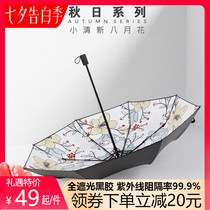 Sunshade Umbrella Sunshine parasol Sunshine Women Dual Use Ultra Light Simple hipster Creative Folding Umbrella