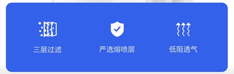 振德医疗 一次性防护医用口罩 120片 券后12.9元包邮 买手党-买手聚集的地方