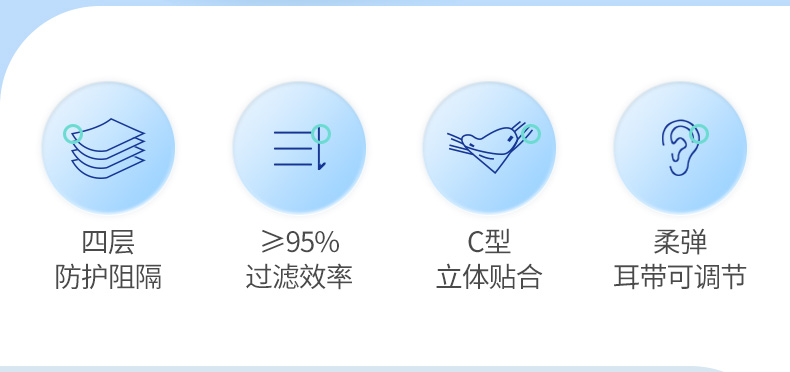 振德医疗 KN95 自吸过滤防颗粒物四层口罩 30只 天猫优惠券折后￥19.9包邮（￥29.9-10）