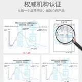 Платформа Платформа Платформы Женде Нуан дворец Дворец Цитрусовой дворец холодный менструация Период