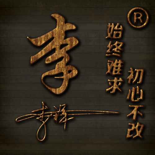 503微信QQ头像签名百家姓氏情侣公会商务男女生PSD源文件素材模板源码