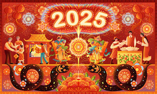 2025新年祝福视频合集