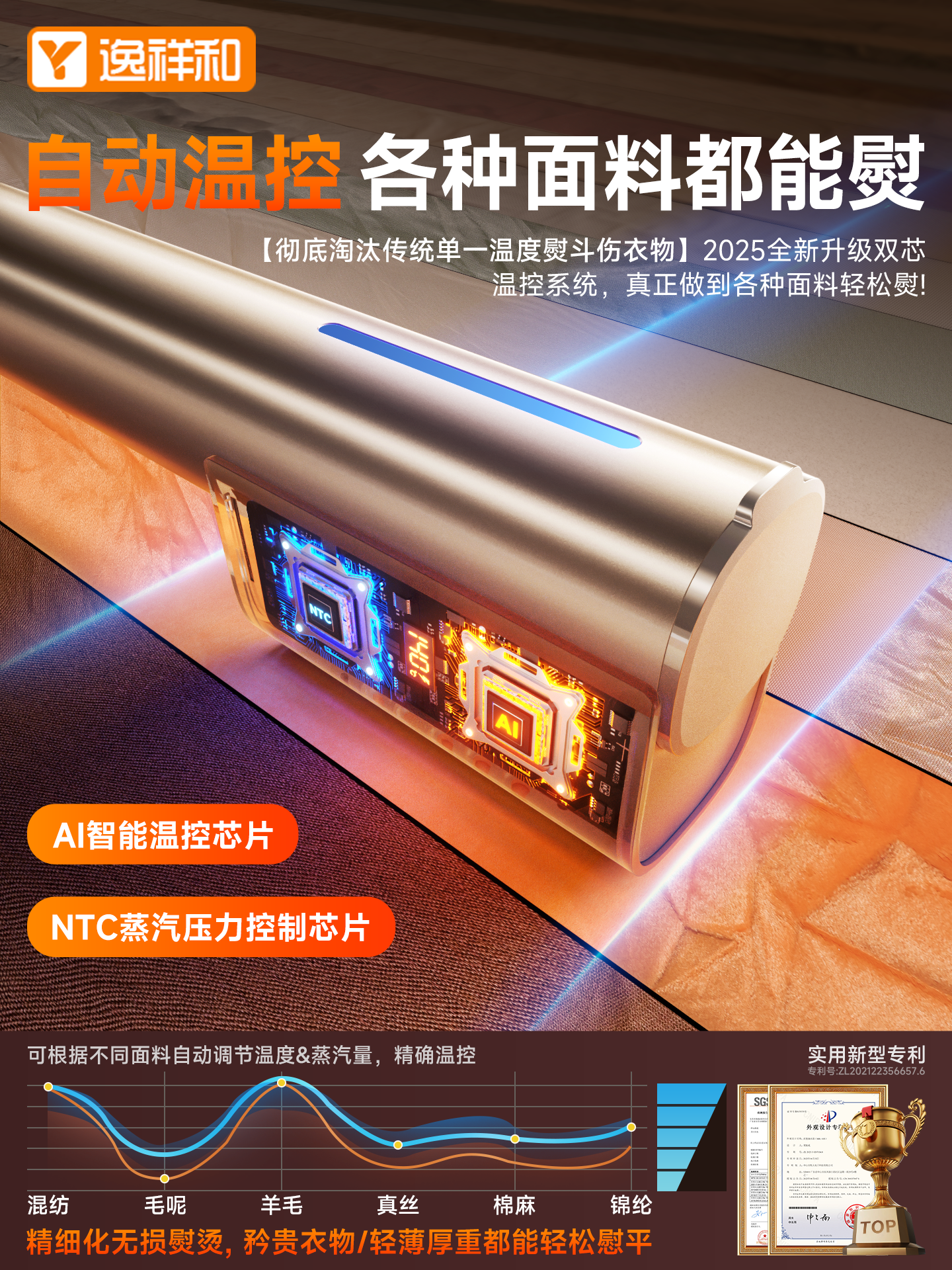 [Imported from Germany] Handheld Garment Steamer 2025 New Model for Home Use, Small Large Steam Electric Iron, Portable Ironing