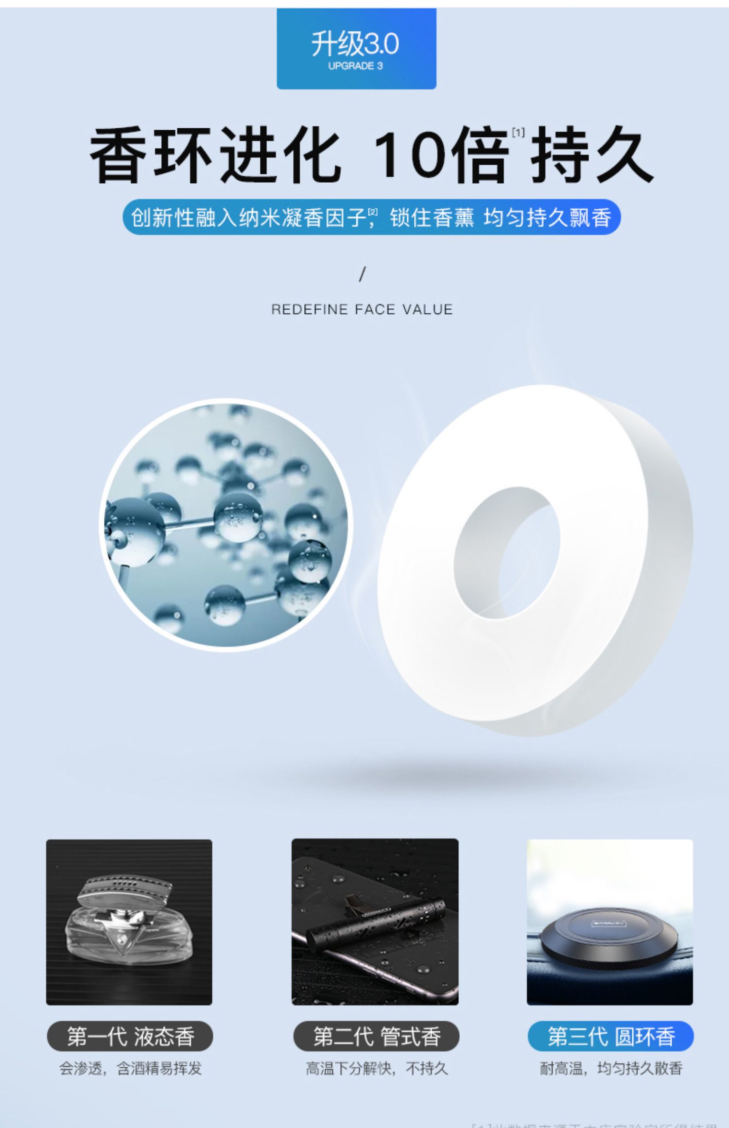 Xe nước hoa ghế ngồi xe hơi với hương liệu xe hơi kéo dài hương thơm xe hơi nước hoa rắn Gu Long đồ trang trí cao cấp nam - Trang trí nội thất phụ kiện trang trí nhà đẹp