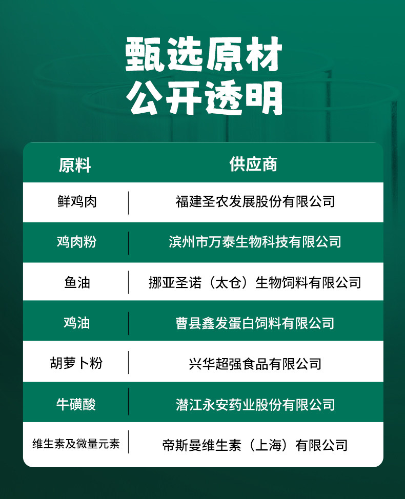 安享好物 安享B级猫粮-凯锐思幼猫 奶糕猫粮 国标 