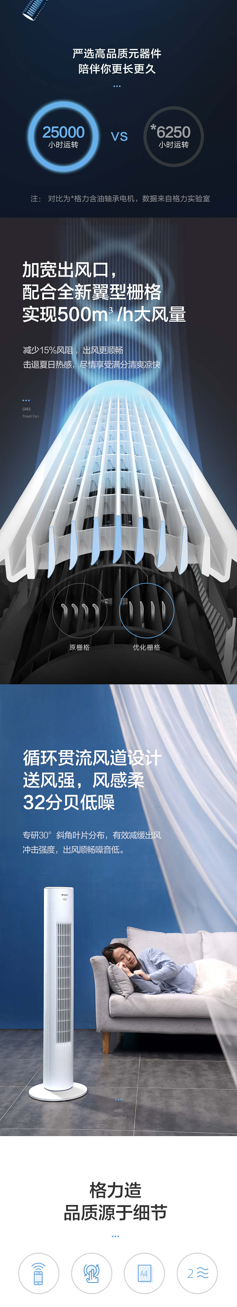 格力X天猫精灵 大风力静音塔扇  智能定时语音遥控 图3