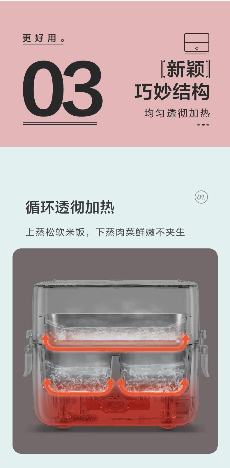 DFH-B12E1 Square Lunch Box Описание окончательный выходной файл 0429-1_15.jpg