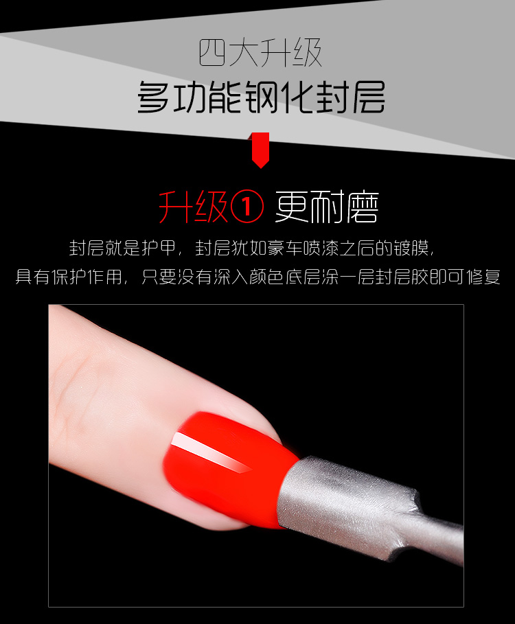 Sơn móng tay Sơn móng tay keo Ba Lan không rửa dấu keo gia cố keo siêu trong suốt bền chống mài mòn chống trầy xước - Sơn móng tay / Móng tay và móng chân sơn móng tay opi
