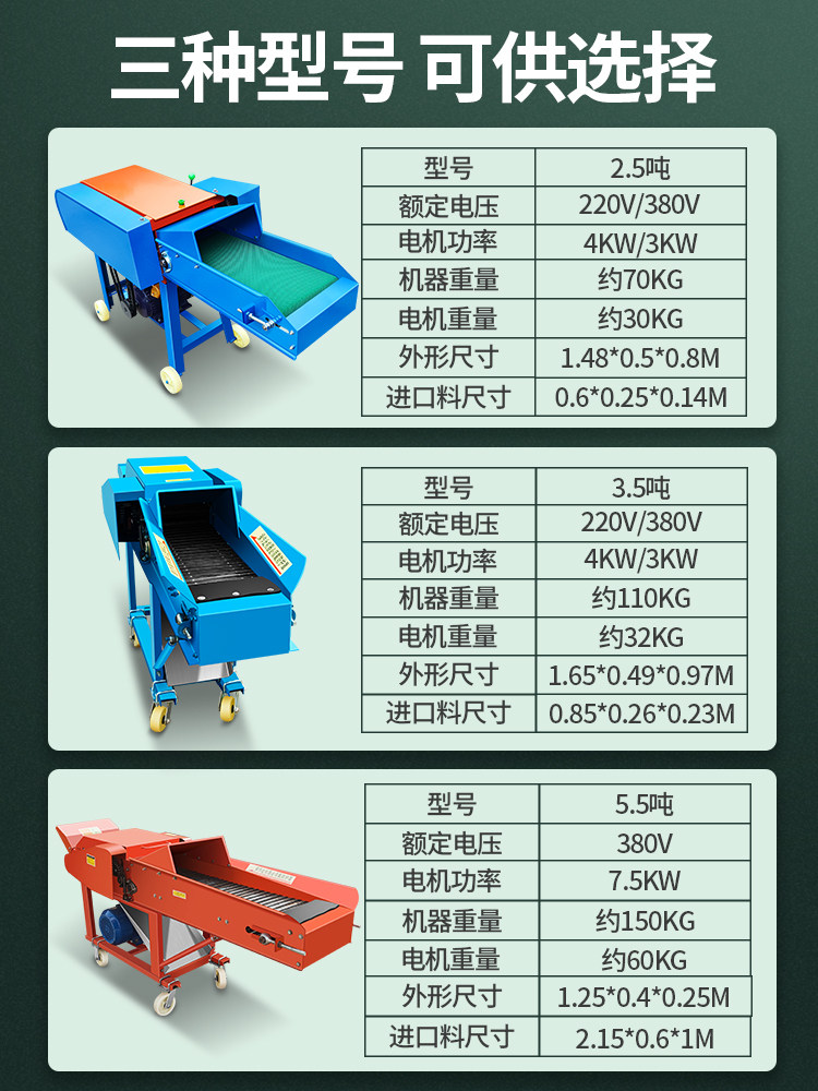 Baihui Grass cutting machine Grass cutting machine Feed grass crushing machine Breeding household grass crushing and kneading machine Cattle and sheep small 220v