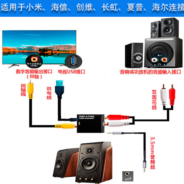 ຕົວປ່ຽນສຽງ coaxial ດິຈິຕອນທີ່ເຫມາະສົມສໍາລັບ Xiaomi Hisense TV ເຊື່ອມຕໍ່ກັບ fiber fiber spdif ໄປຫາຕົວຖອດລະຫັດ 3.5