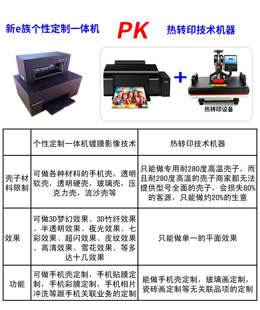 个性定制一体机介绍2.jpg