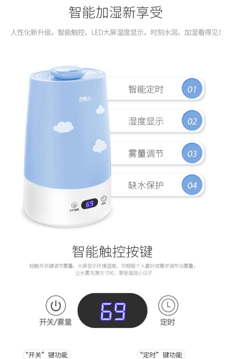 Máy tạo độ ẩm Nam Cực phòng ngủ câm phụ nữ mang thai công suất lớn điều hòa không khí thanh lọc nhỏ máy thơm nhỏ máy tạo độ ẩm xiaomi deerma dem-f628s