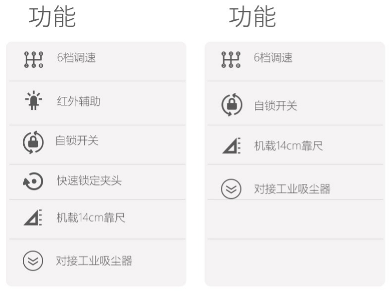 máy cắt cầm tay bosch TENWA jig cưa chế biến gỗ cưa nhà đa chức năng chế biến gỗ công cụ điện tốc độ laser cưa điện cưa gỗ cầm tay mini