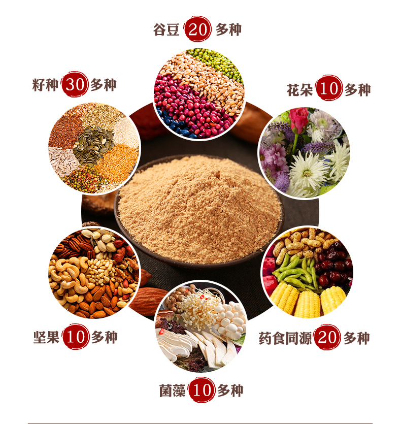 仁和 159膳食代餐粉 减肥饱腹 35g*10包 图4