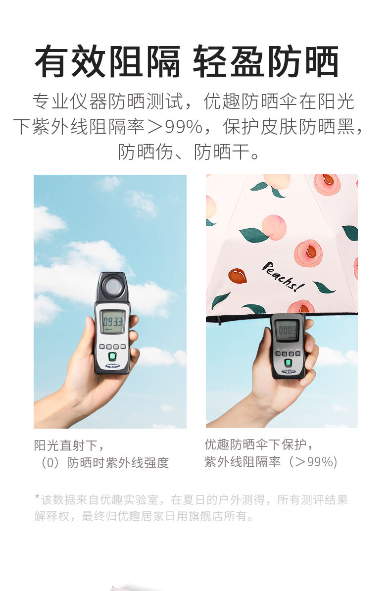 猫超次日达 迷你黑胶太阳伞防晒折叠水果雨伞 图6