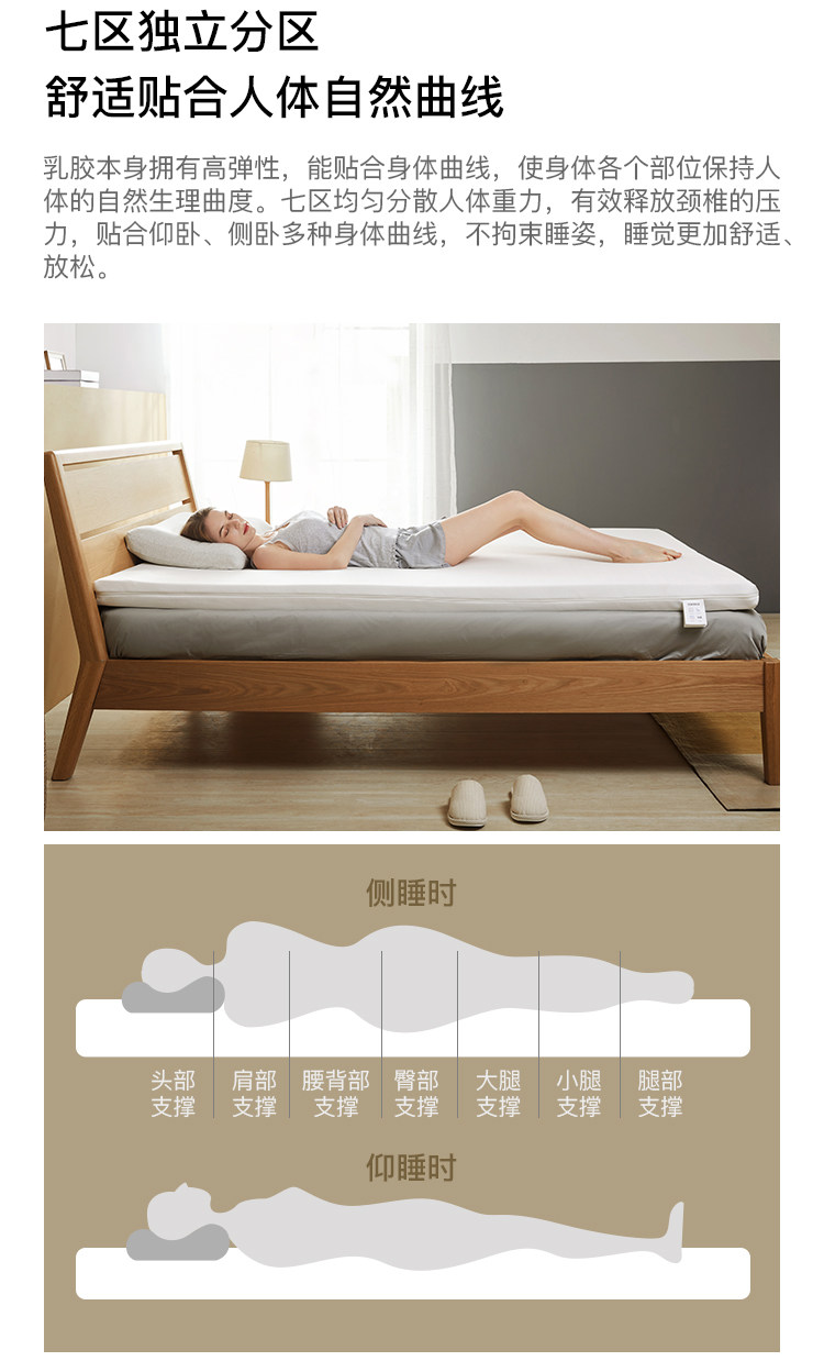 淘宝心选 泰国原产 5cm厚乳胶床垫 93%天然乳胶 1.5m 图5
