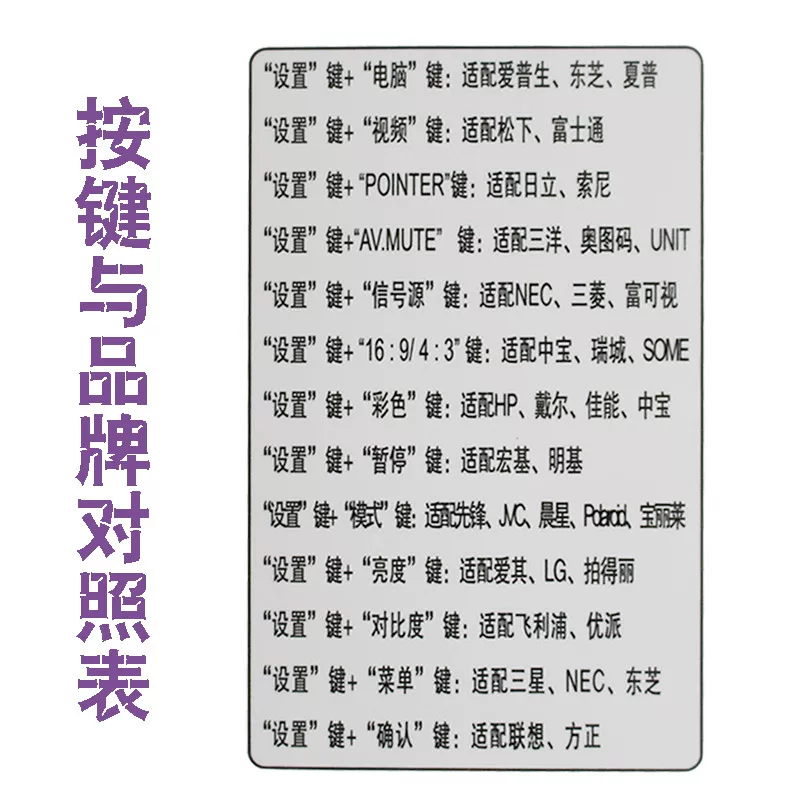 Applicable universal projector remote control/machine Sharp SHARP FUJITSU BenQ Benq