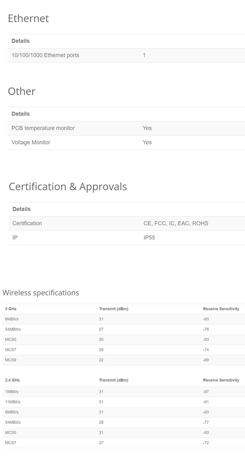 Сетевой мост mikrotik rbmetalg-52shpacn（metal 52 ac）双频无线ap桥接器n公头