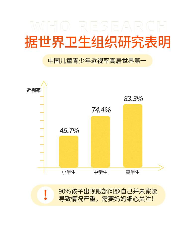 Springleaf儿童护眼进口叶黄素软糖