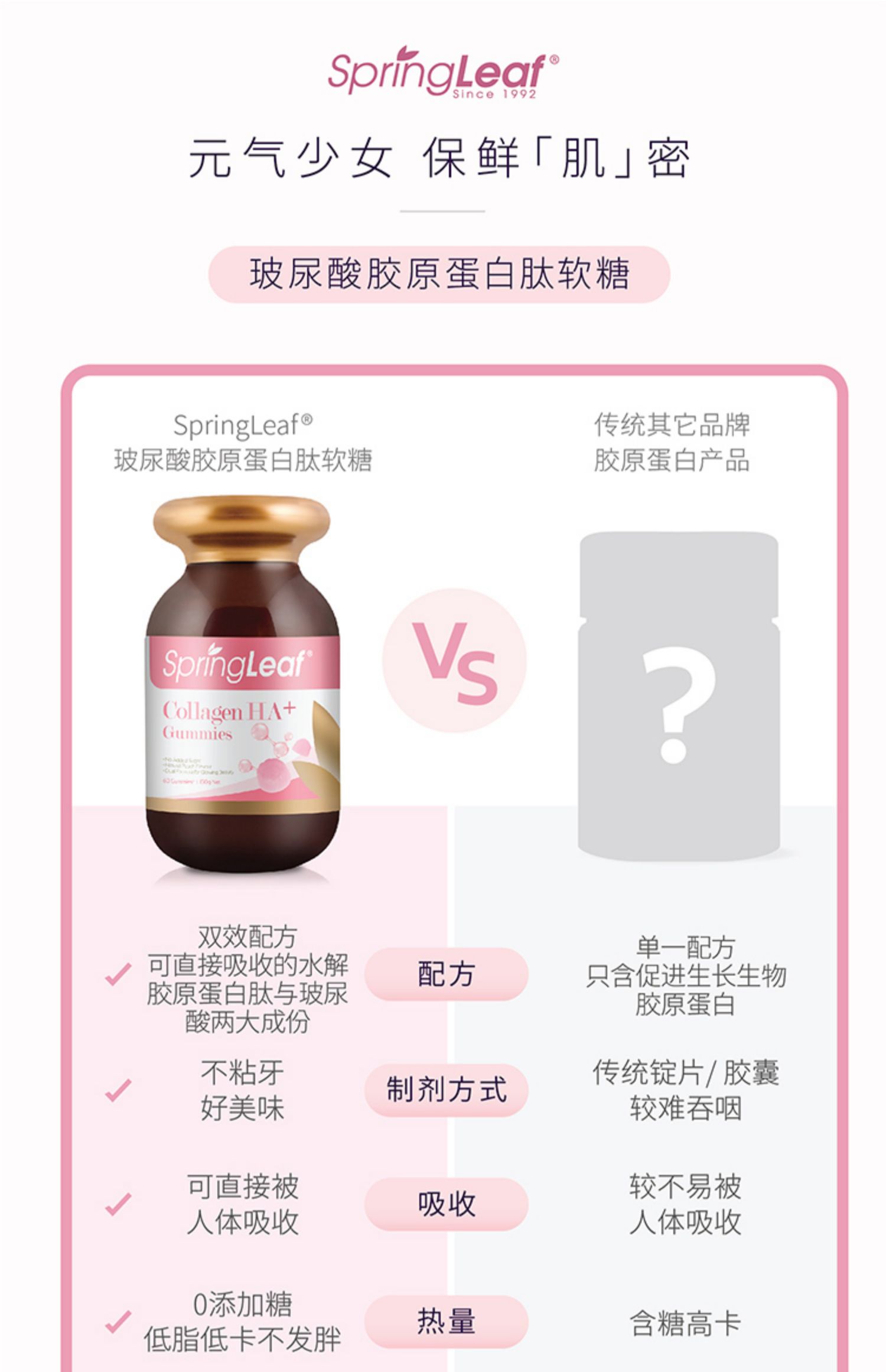 【Springleaf】澳洲胶原蛋白肽软糖