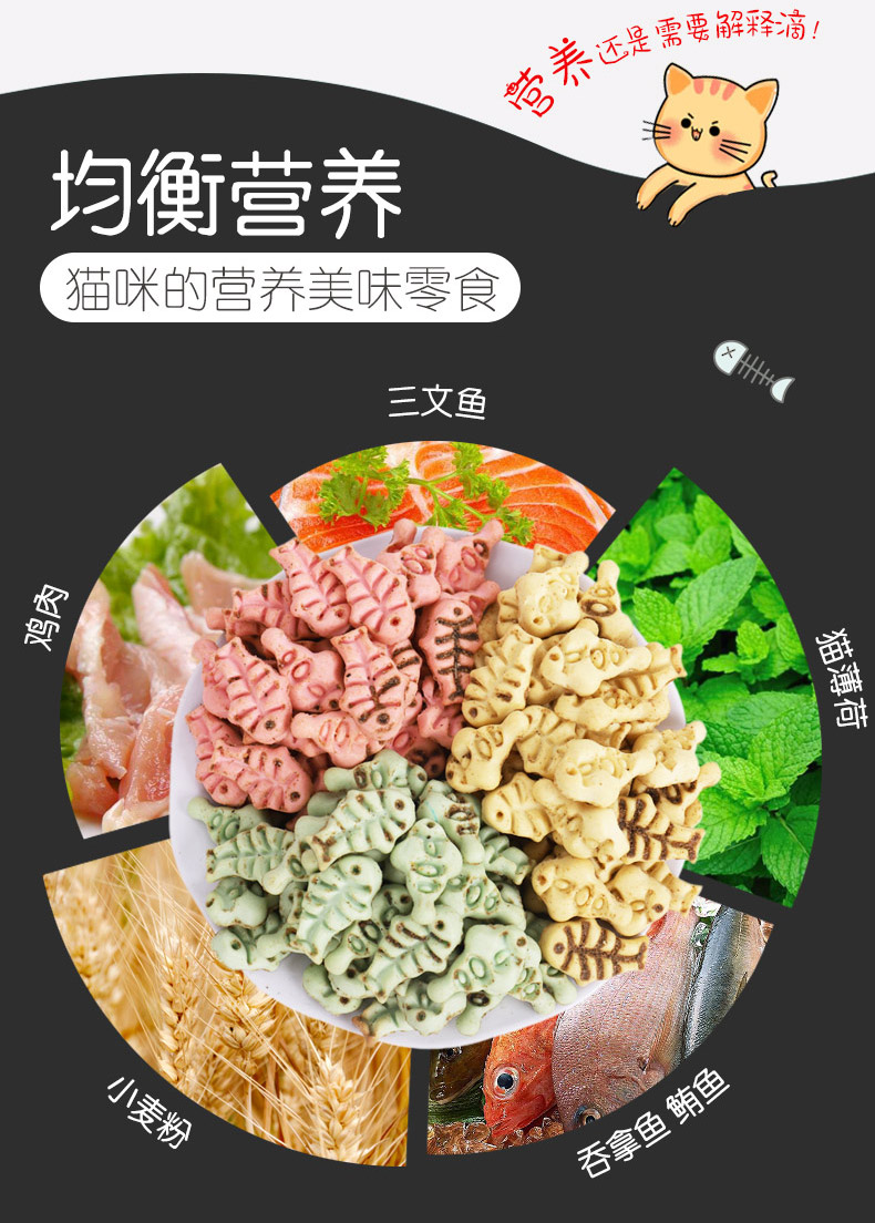 Mèo Đồ Ăn Nhẹ Mèo Cookies Lông Bằng Bóng Bạc Hà Cá Nhỏ Bánh Quy 88 gam Mèo Răng Hàm Răng Cát Grass vào Trẻ Mèo Vật Nuôi thức ăn cho mèo me-o có tốt không