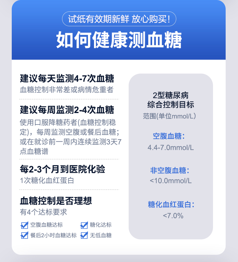 血糖仪市占率第一 三诺 安稳+code 血糖测试仪+50片耗材 图13