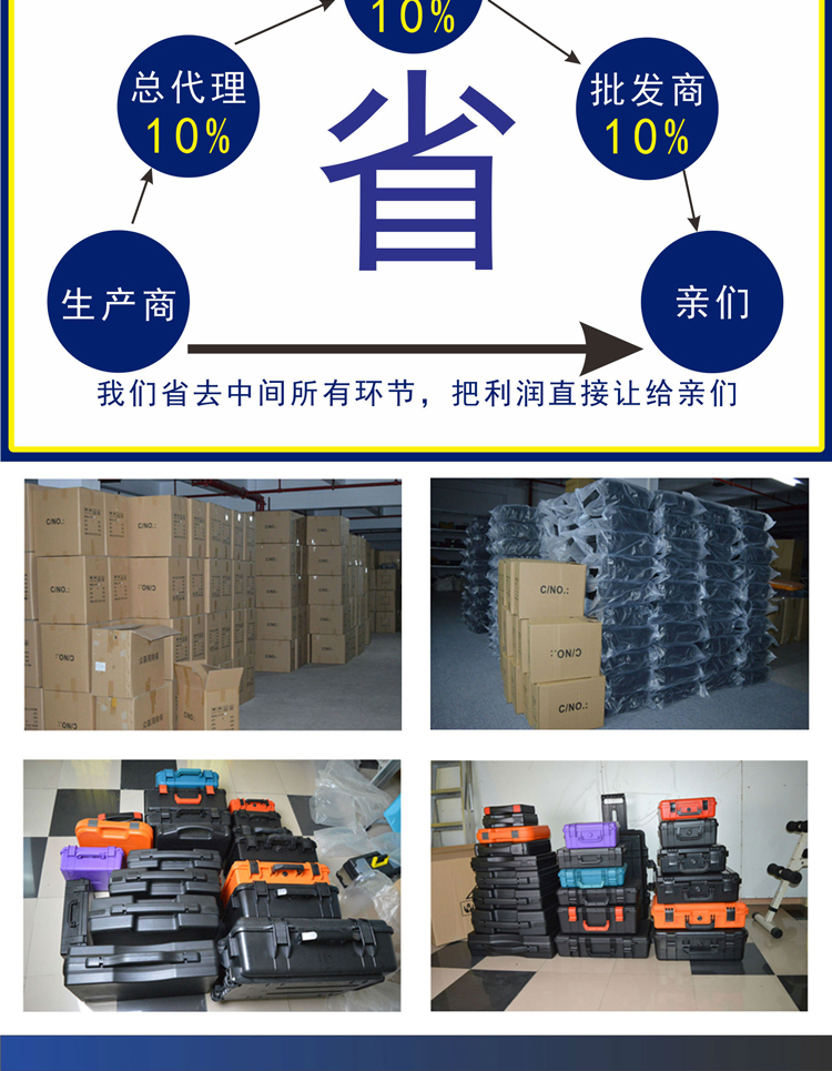 4122 Hộp đựng dụng cụ đa năng chống ẩm Hộp bao bì nhựa Hộp bao bì nhựa Hộp công cụ phần cứng Hộp bảo vệ thiết bị - Thiết bị & dụng cụ đồng hồ đo nhiệt