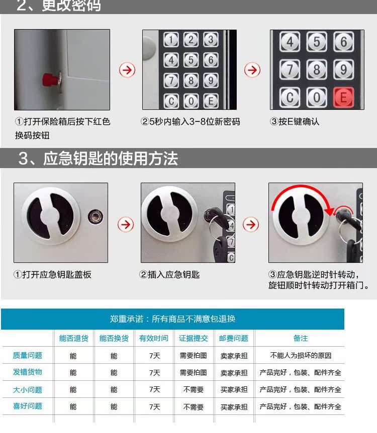 Ngôi nhà an toàn nhỏ vô hình 17e hoạt động bằng đồng xu trẻ em an toàn bằng mật khẩu từ tường đến tường