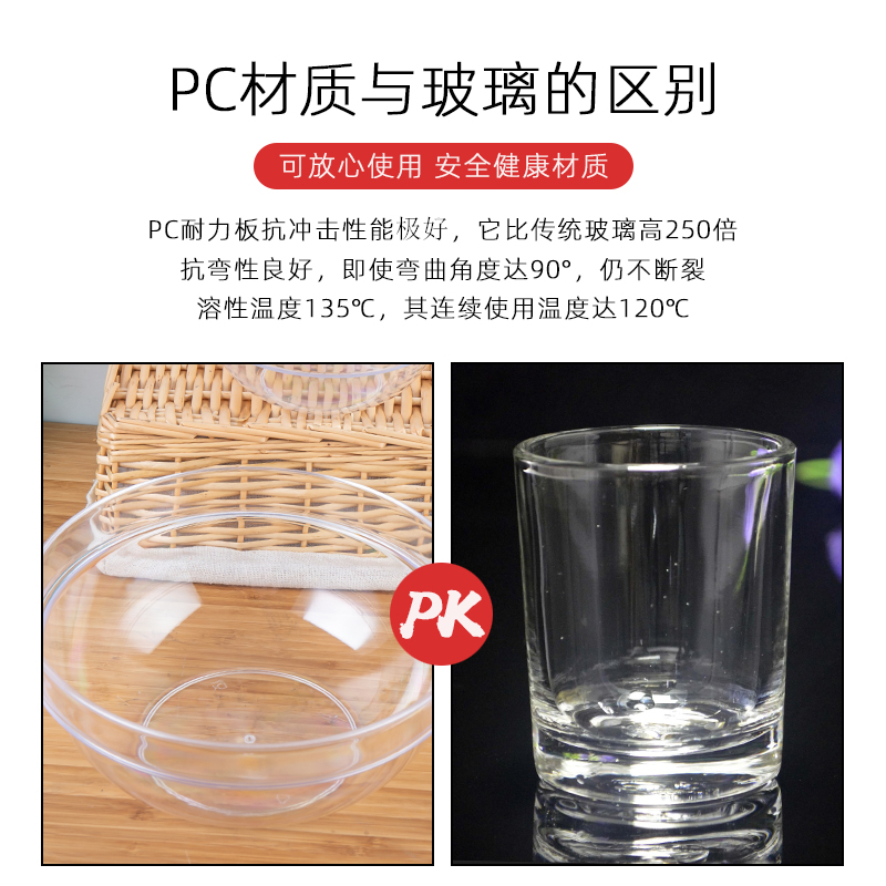 透明餐具背后的秘密：从洗手盅到水果沙拉碗