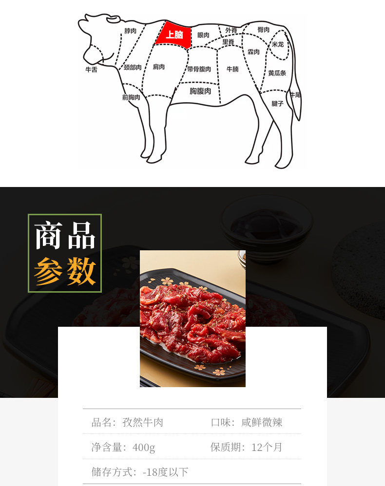 新低!4.9分,门店同款:400gx4件 汉拿山 多口味牛肉+猪梅肉组合 共1.6kg 119元包邮(之前推荐129元) 值值值-买手聚集的地方