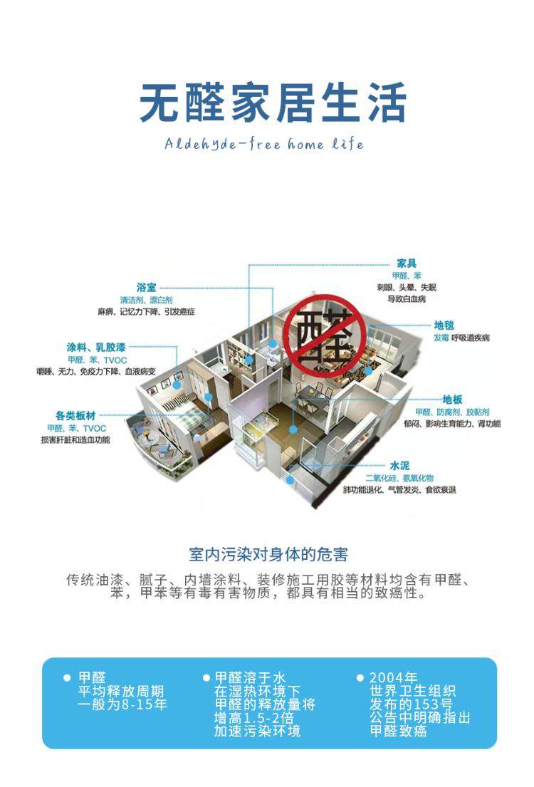 白胶/白乳胶 None DIY