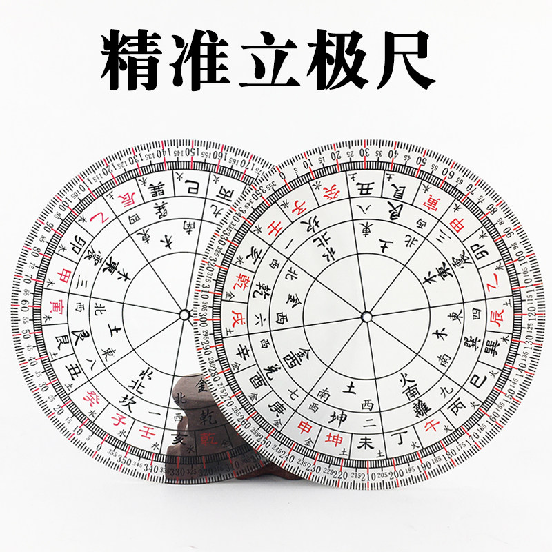 Refined simple transparent plate vertical ruler 244Mountain mapping ruler measurement and positioning instrument