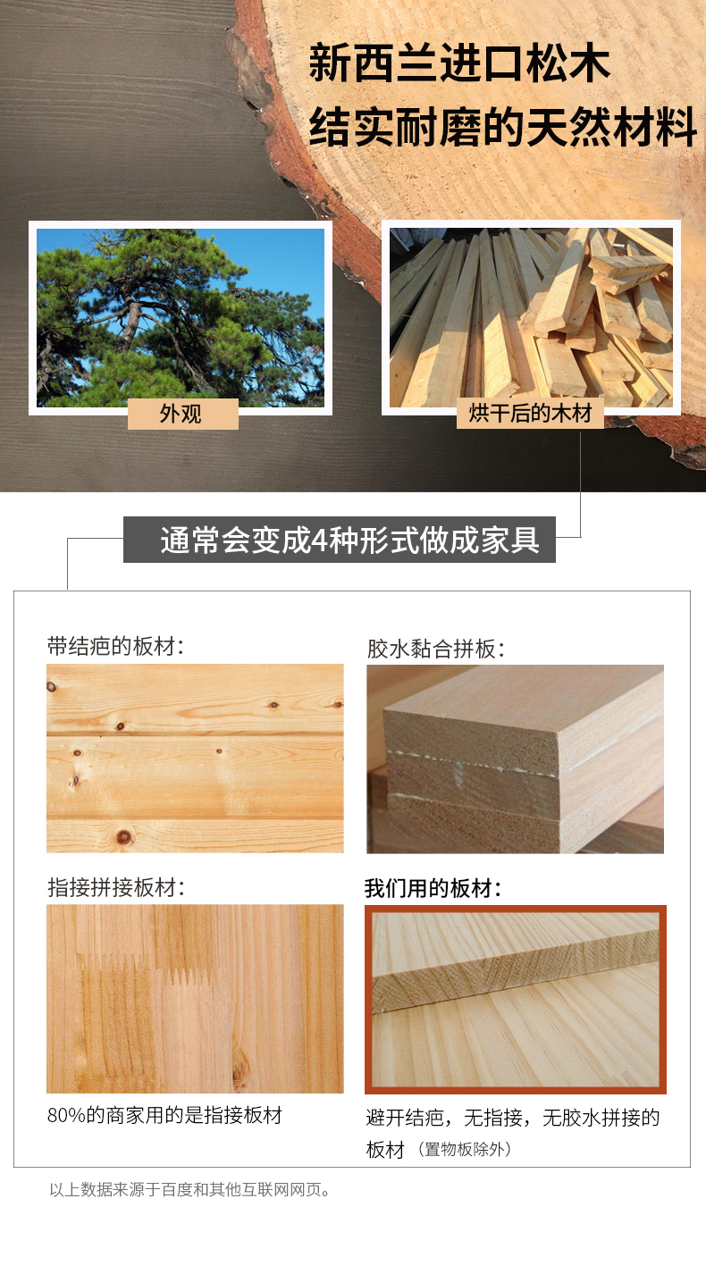 Gương gỗ ốp trần nhà đẹp Shangmeng gương xoay thân đơn giản sàn lắp gương di chuyển gương - Gương gương treo tường phòng khách